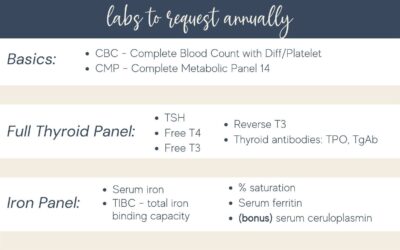 Best Blood Work Tests to do Annually