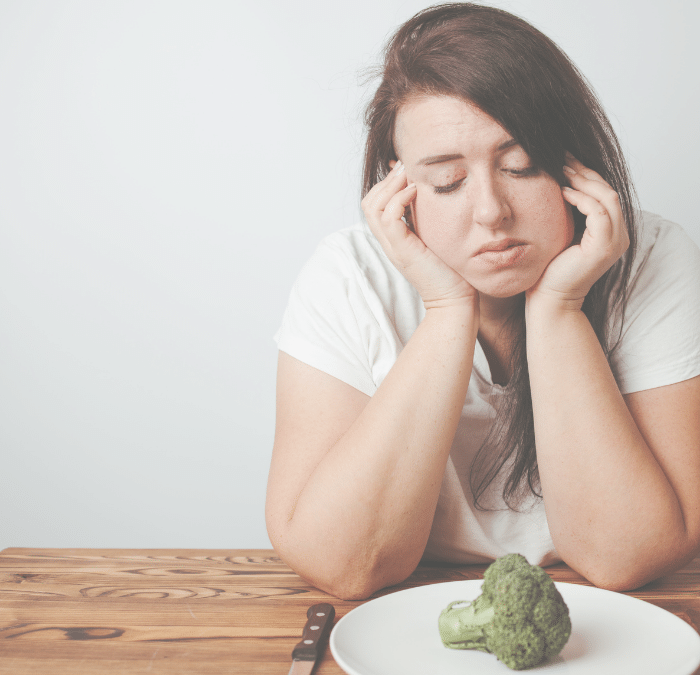 Five Reasons for Weight Loss Resistance – Part 2